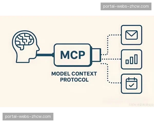 技术联盟推动接口与协议标准化，降低产业链上下游的集成复杂度
